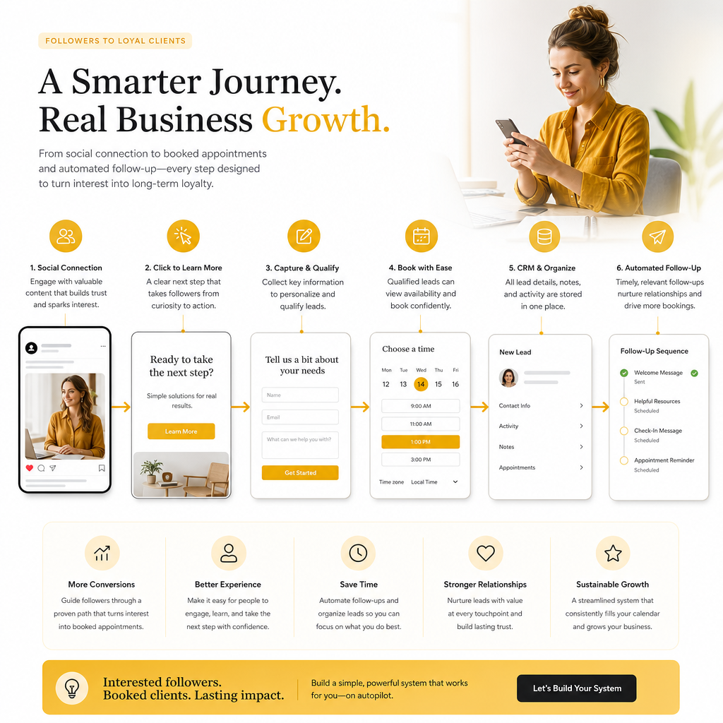 Turn Social Media Into a Growth Engine for Your Business visual 3