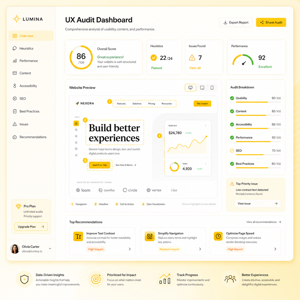 Illustration showing a UX audit checklist and highlighted website performance elements for faster user experience improvements.