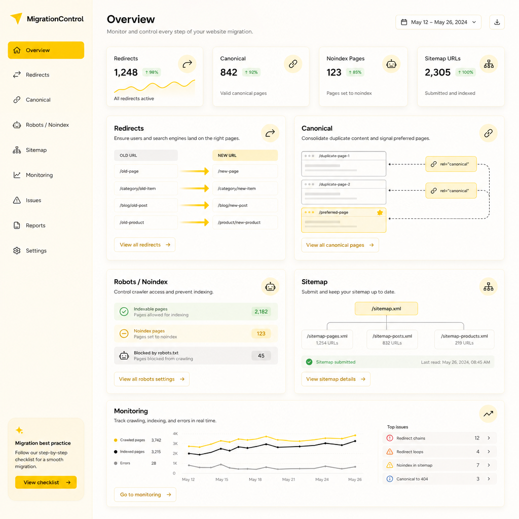 Illustration showing common SEO migration risks like redirects, canonical tags, indexing blocks, sitemaps, and monitoring.