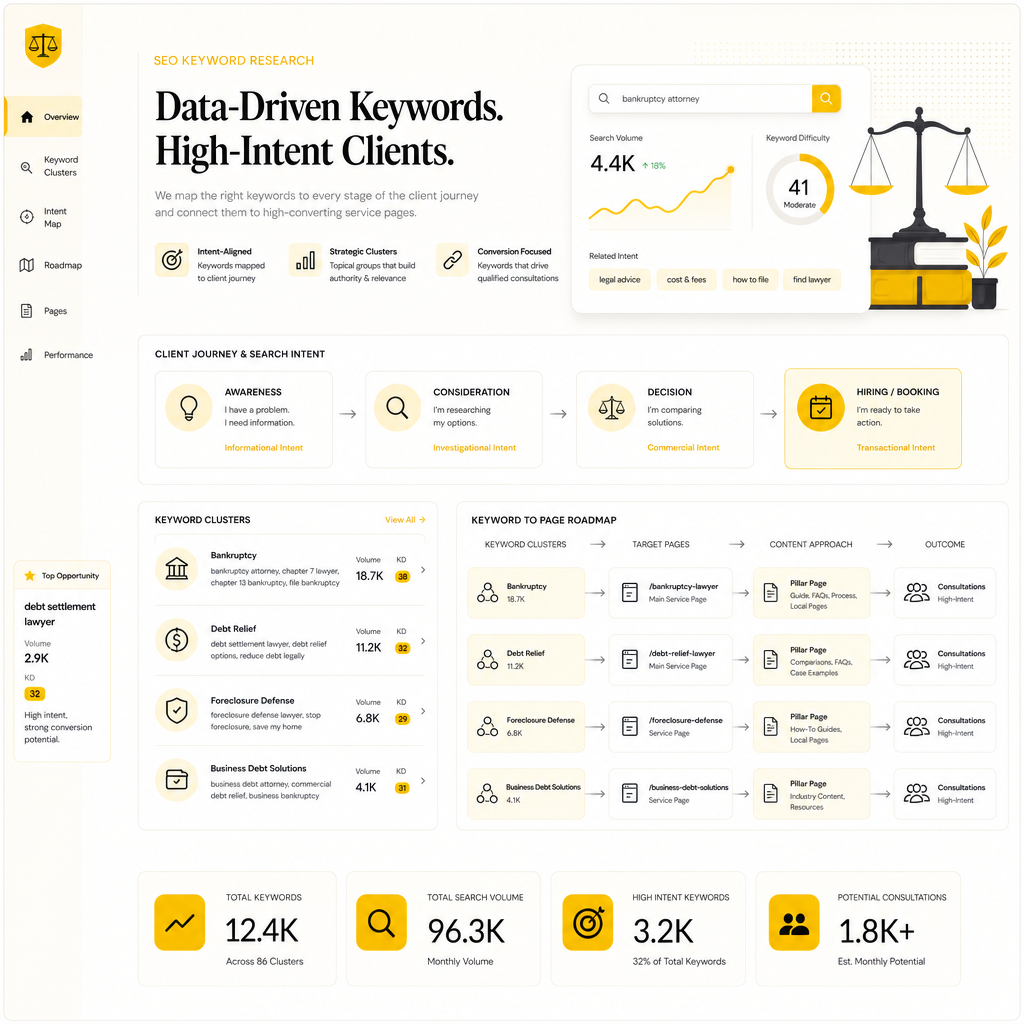 Illustration representing keyword research for high-intent SEO in legal and financial services.