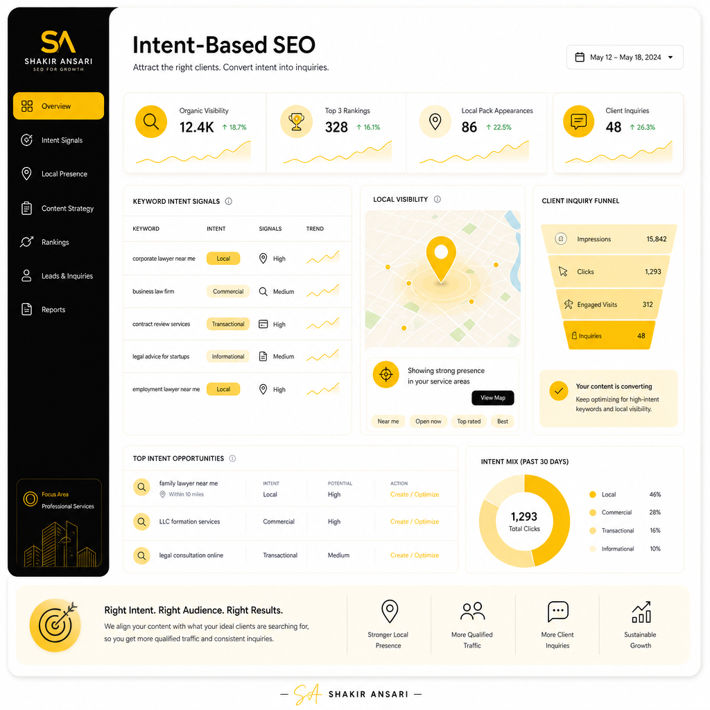 Modern illustration showing intent-based SEO and converting search visitors into professional client inquiries.